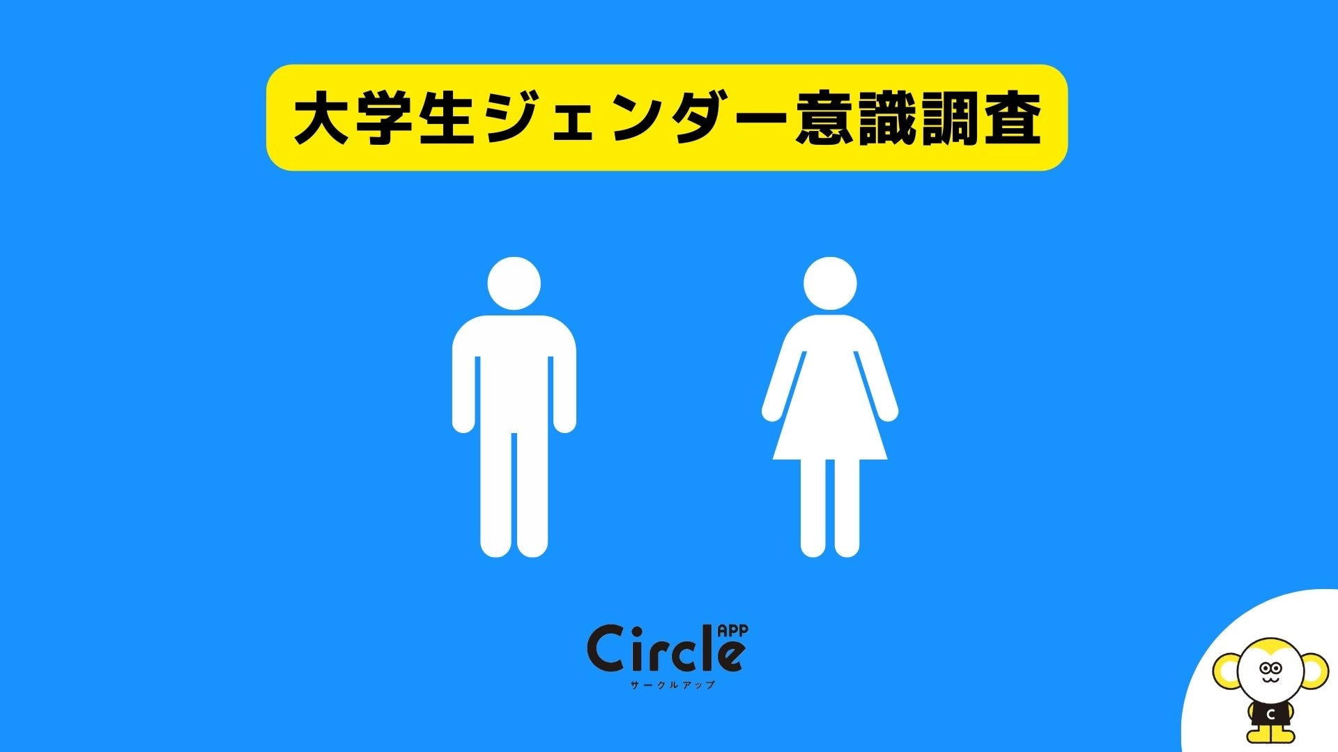 大学生のジェンダー問題への意識調査。「今の日本が男女平等だと思いますか？」という設問で「そう思う」と回答した男性は42％、女性は22％という結果に。