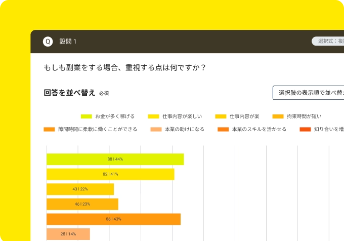 オファーの結果をグラフで確認